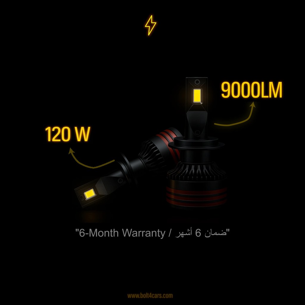 Bolt LED Headlight Bulb - 120W 6000K (9005, 9006, H1, H4, H7, H8/H9/H11)